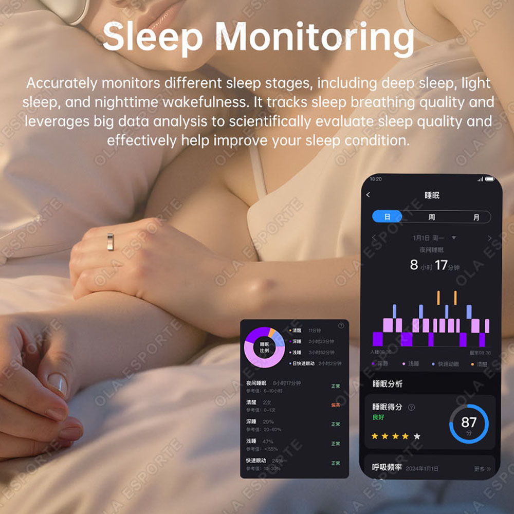 Anel Inteligente com Alerta de - Blood Pressure Monitor avaliação e preço