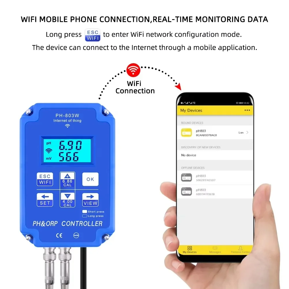 Controlador Digital 2&1 PH ORP - Thermometer Digital avaliação e preço